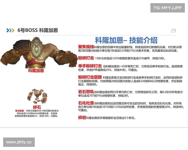 魔兽世界技能学习攻略:掌握技能的关键步骤